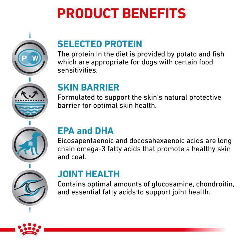 Royal Canin Veterinary Diet Selected Protein Potato & Whitefish Large Breed Adult Dry Dog Food, 26.4 lb bag
