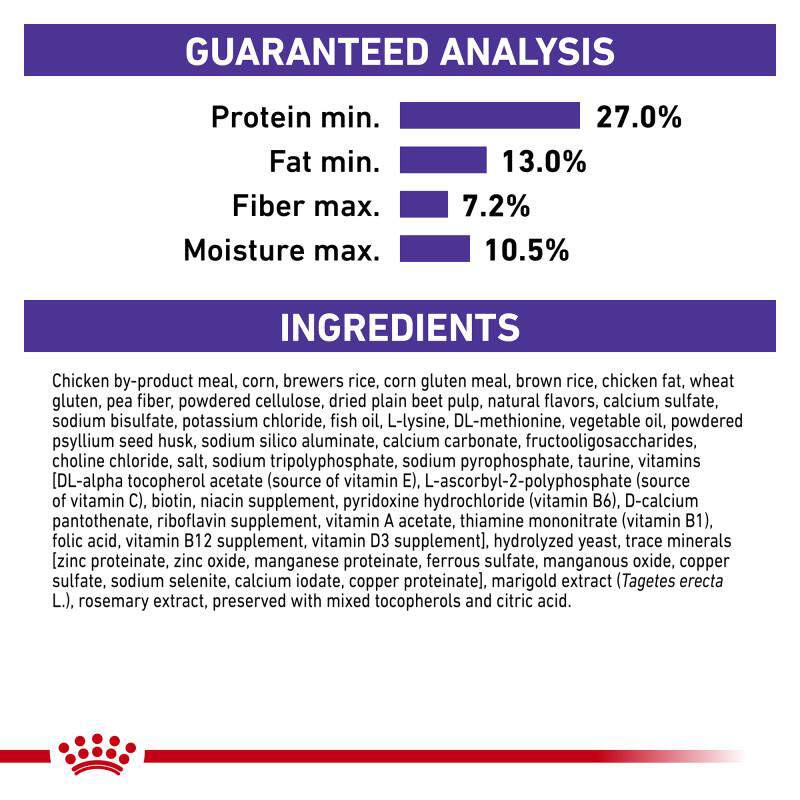 Royal Canin Veterinary Diet Adult Dental Dry Cat Food