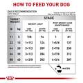 Royal Canin Veterinary Diet Adult Multifunction Satiety + Hydrolyzed Protein Dry Dog Food