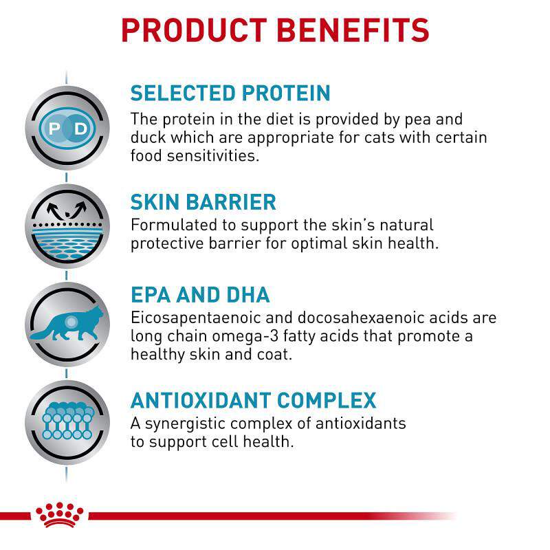 Royal Canin Veterinary Diet Selected Protein Pea & Duck Formula Adult Canned Cat Food, 24 x 5.1 oz cans