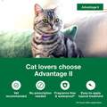 Advantage II for Cats