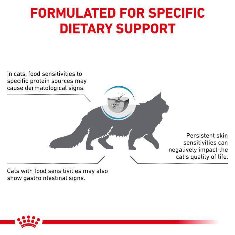 Royal Canin Veterinary Diet Adult Hydrolyzed Protein HP Dry Cat Food
