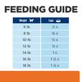 Hill's Prescription Diet c/d Multicare Urinary Care with Chicken Dry Cat Food, 17.6 lbs