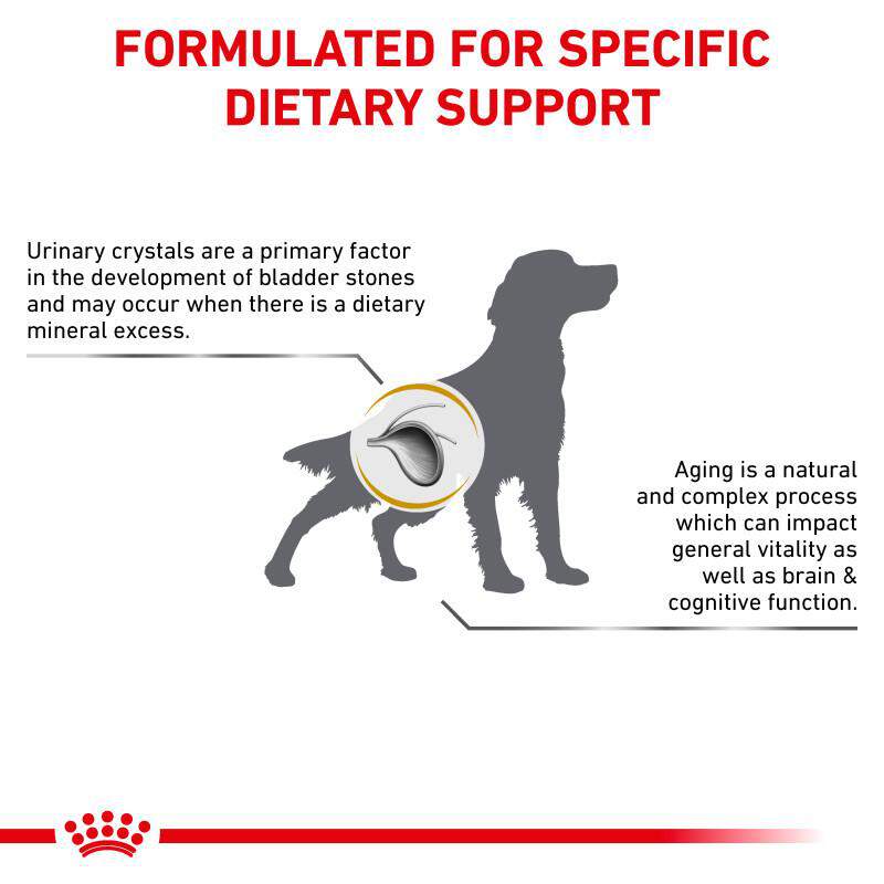 Royal Canin Veterinary Diet Adult Urinary SO Aging 7+ Dry Dog Food